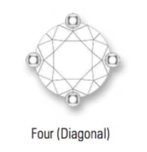 Four prongs diagonally gemstone setting